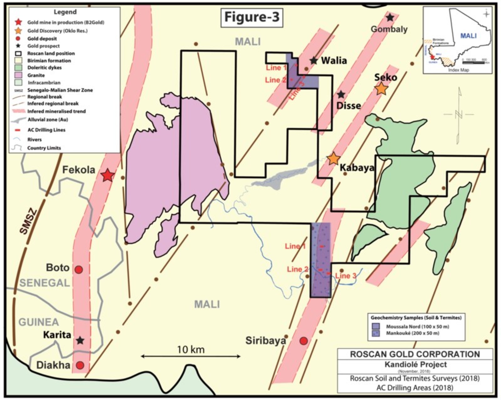Figure 3: Property Map