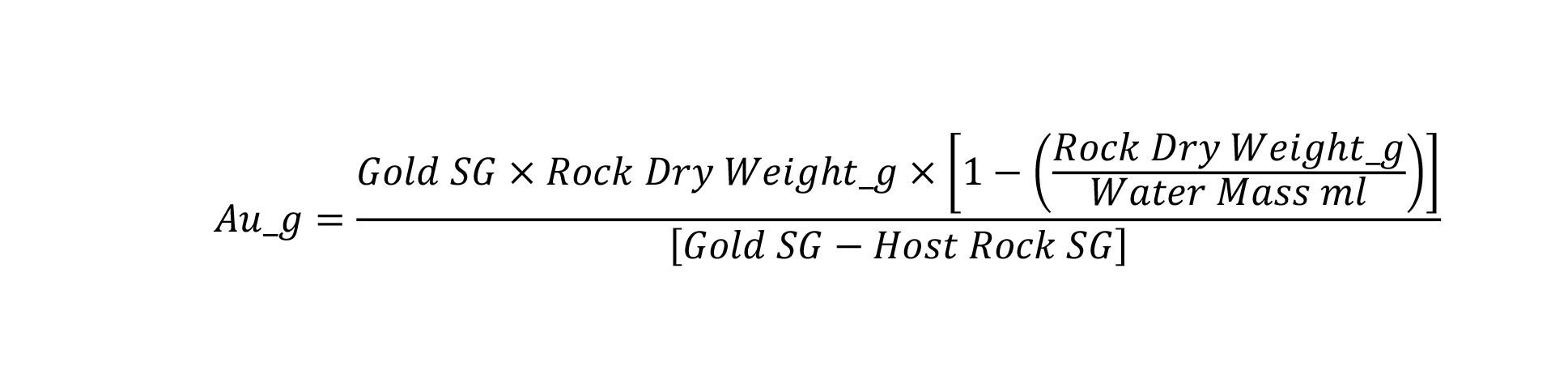 Production Results Junior Mining Network