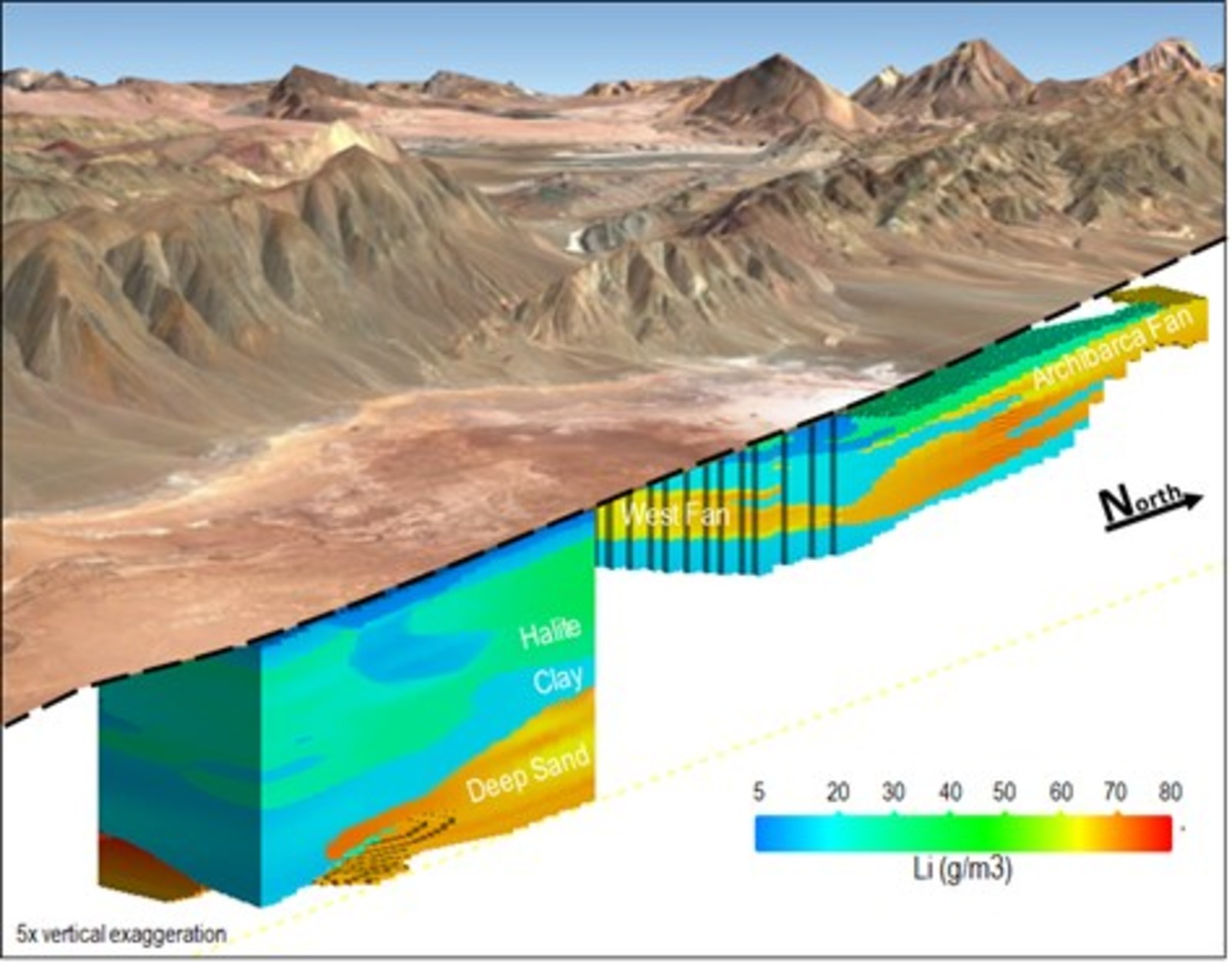 Figure 2: Resource model looking west-southwest through the SE Sector and the Archibarca area