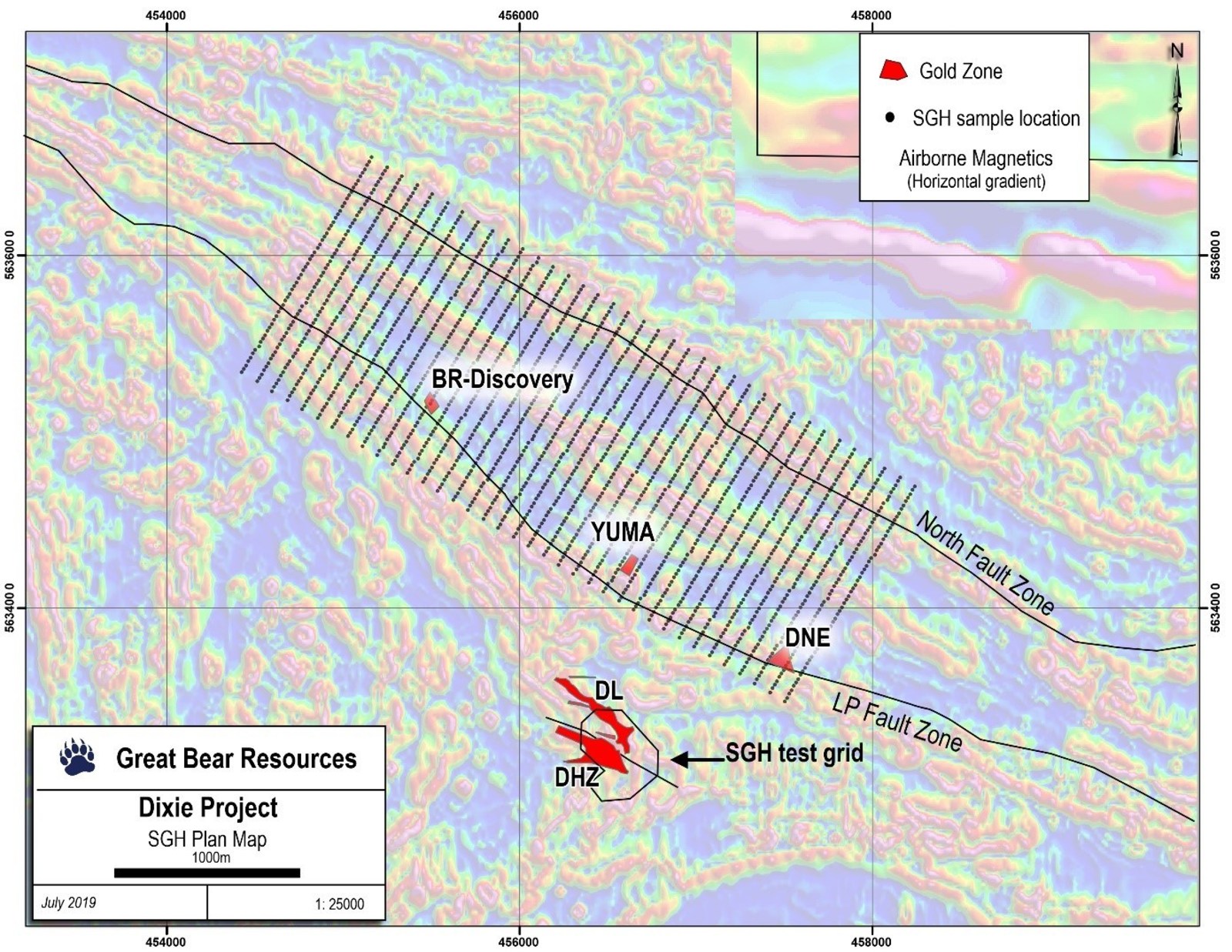 Figure 3: The recently completed 2,100 sample SGH grid along 4 kilometres of LP Fault and North Fault.  The locations of various gold mineralized zones drilled to-date are shown in red.