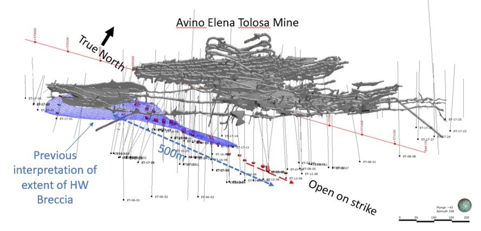Figure 1 Inclined Oblique View in the Plane of the HW Breccia