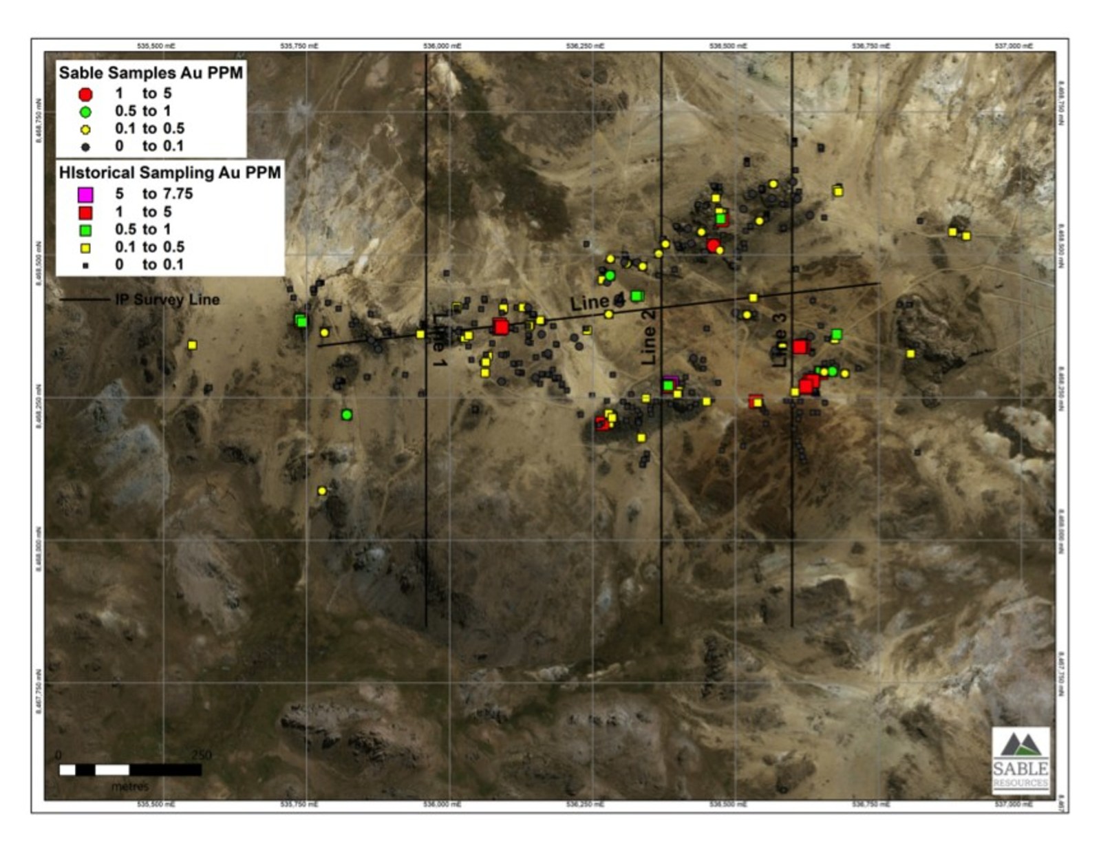 Figure 1 Location of released Sable samples with historic sampling