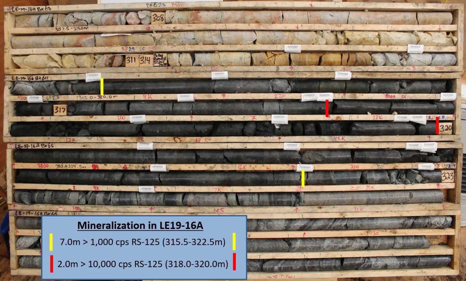 Figure 4 –LE19-16A Core Photo