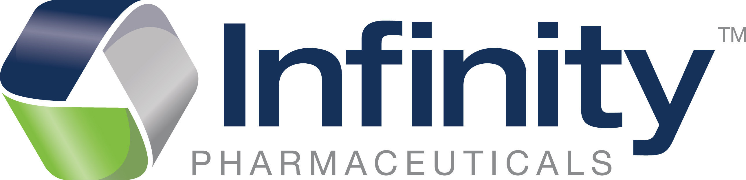 Infinity Pharmaceuticals, Inc.