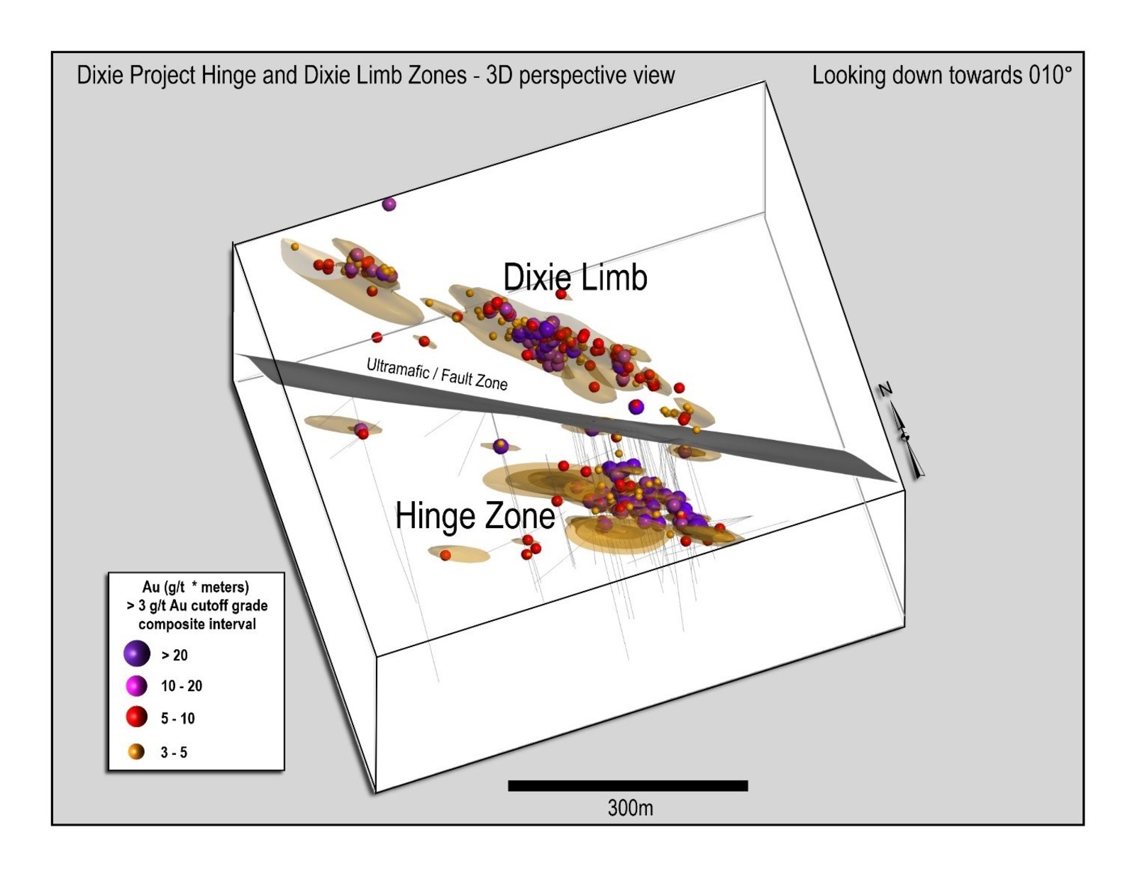 Figure 3: View downwards towards the north of the same interpreted drill results data shown in Figure 1 and Figure 2.