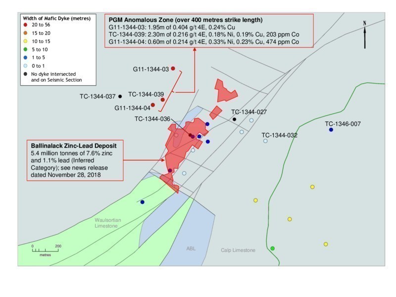 Exhibit 3. Drill Hole Plan Map Showing Three Key Holes Intersecting Mafic Dyke Over 400m Strike Length (CNW Group/Group Eleven Resources Corp.)