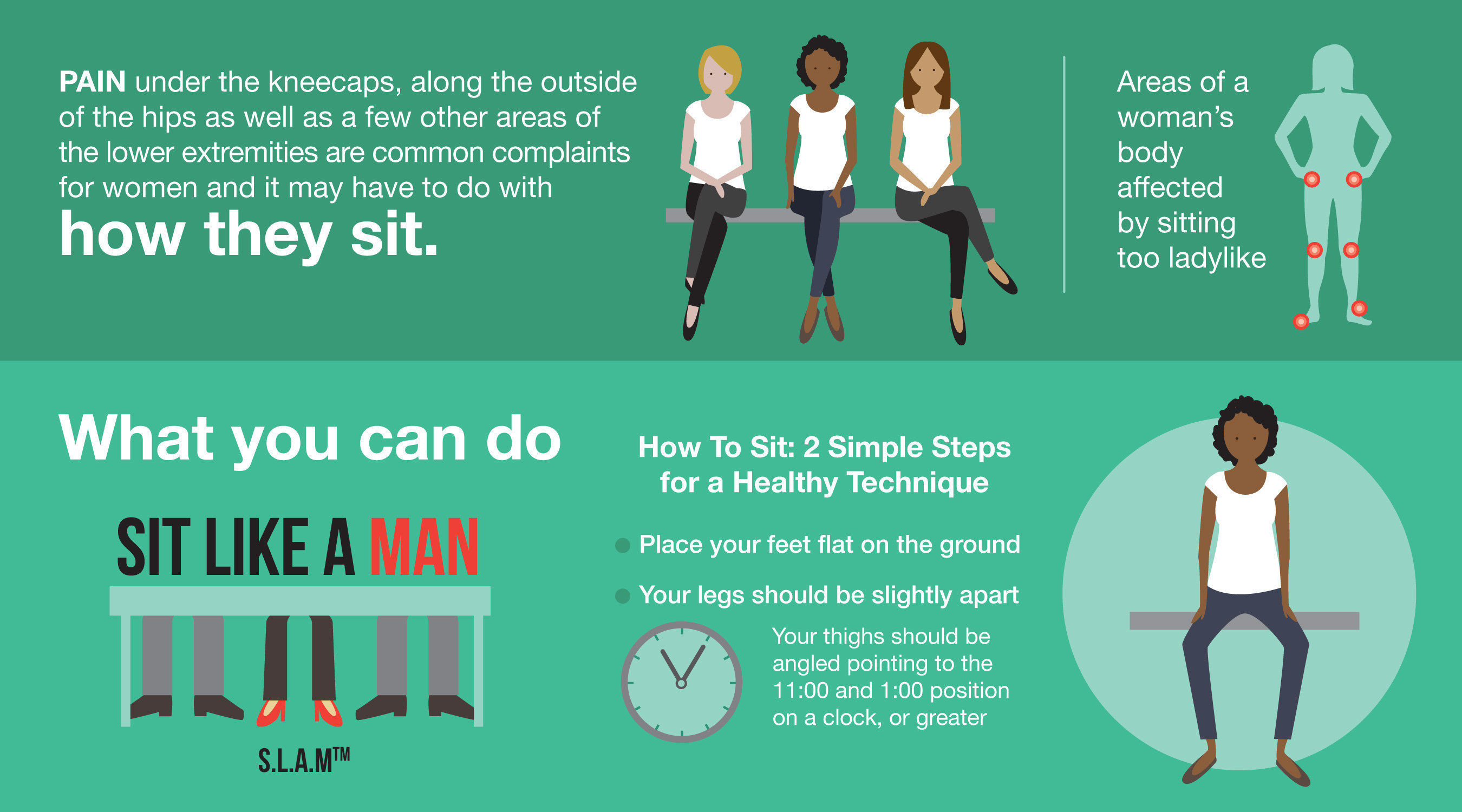 Likes sitting. Pain women under. How to sit like a Alpha.