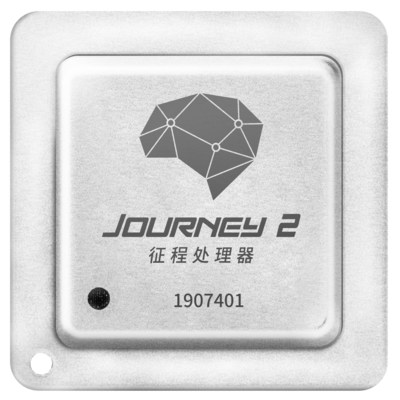 1 (400Ã400)
