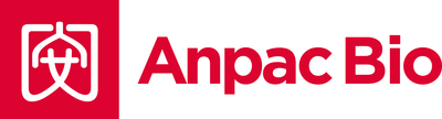 Anpac Bio ทำสถิติกรณีศึกษา ?ตรวจเลือดวินิจฉัยมะเร็ง? ทะลุ 50,000 เคส