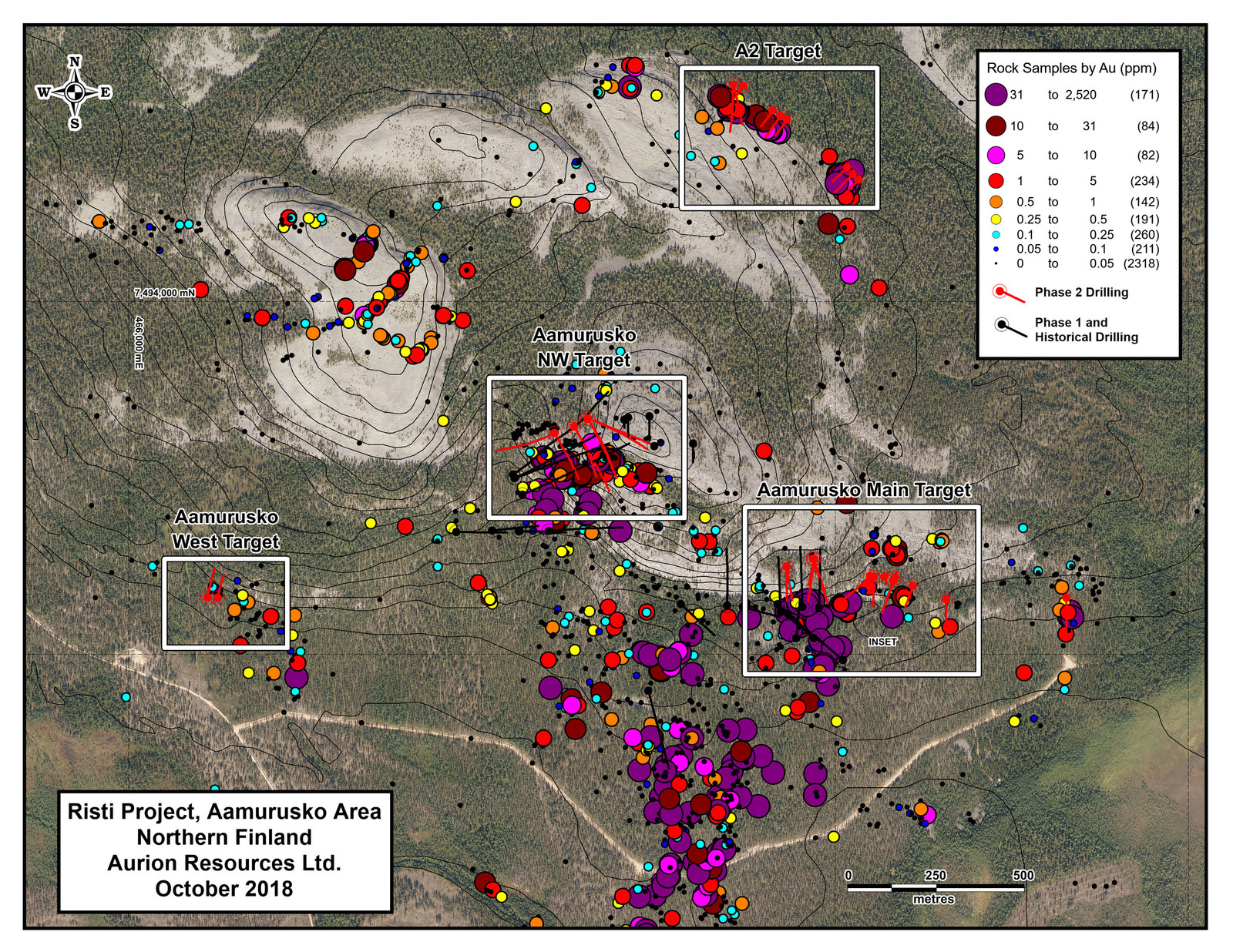Figure 2 Aamurusko Area Target Plan