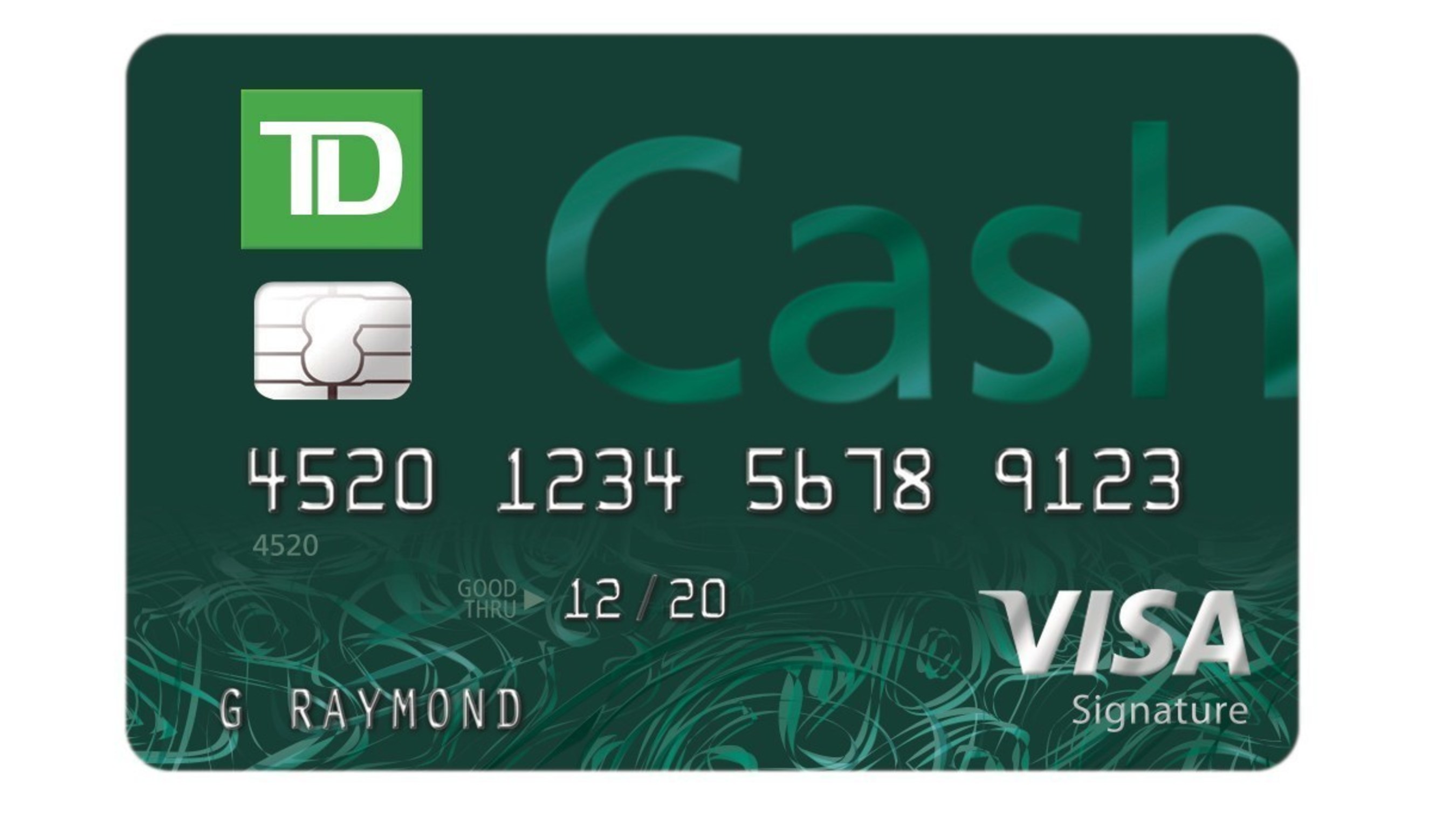 Рандомная карта visa для сайтов