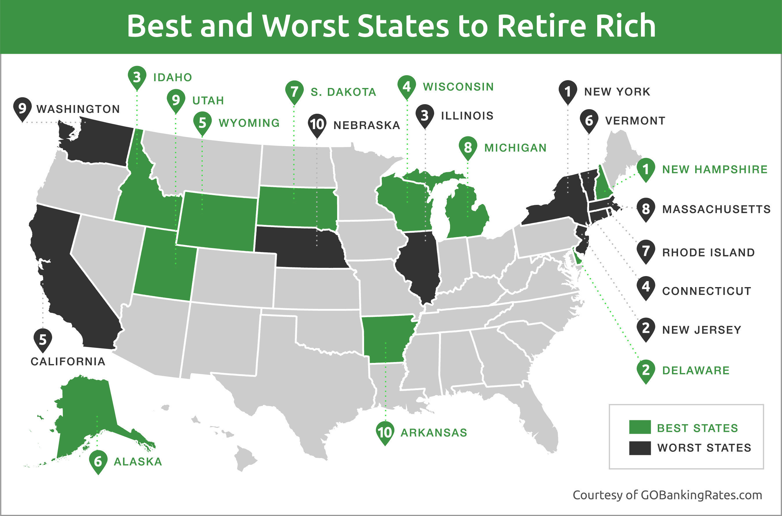 Better states. Most expensive States. Best worst.
