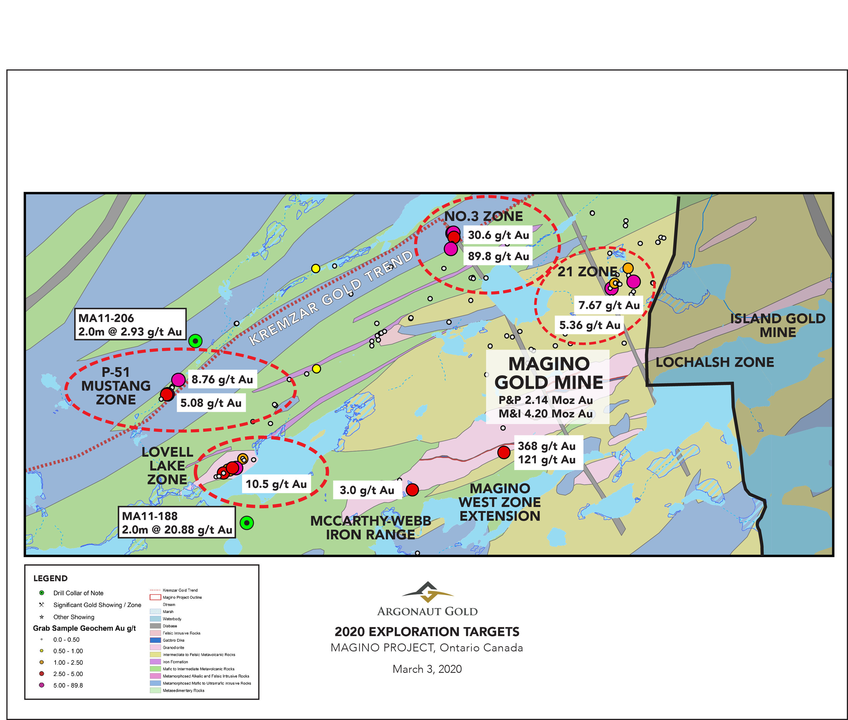 Ontario Junior Mining Network