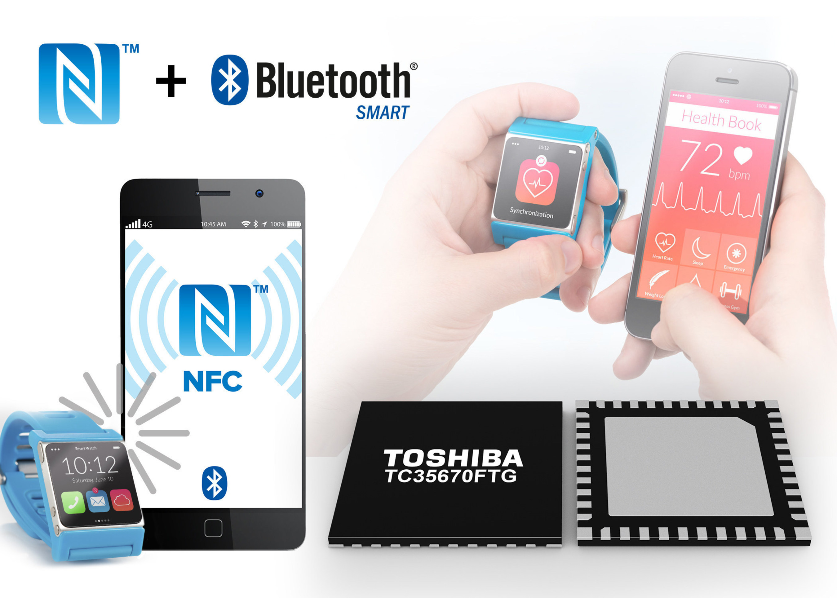 Nfc в телефоне что это. NFC Bluetooth. Функция NFC. NFC WIFI + Bluetooth. Сравнение NFC И Bluetooth.