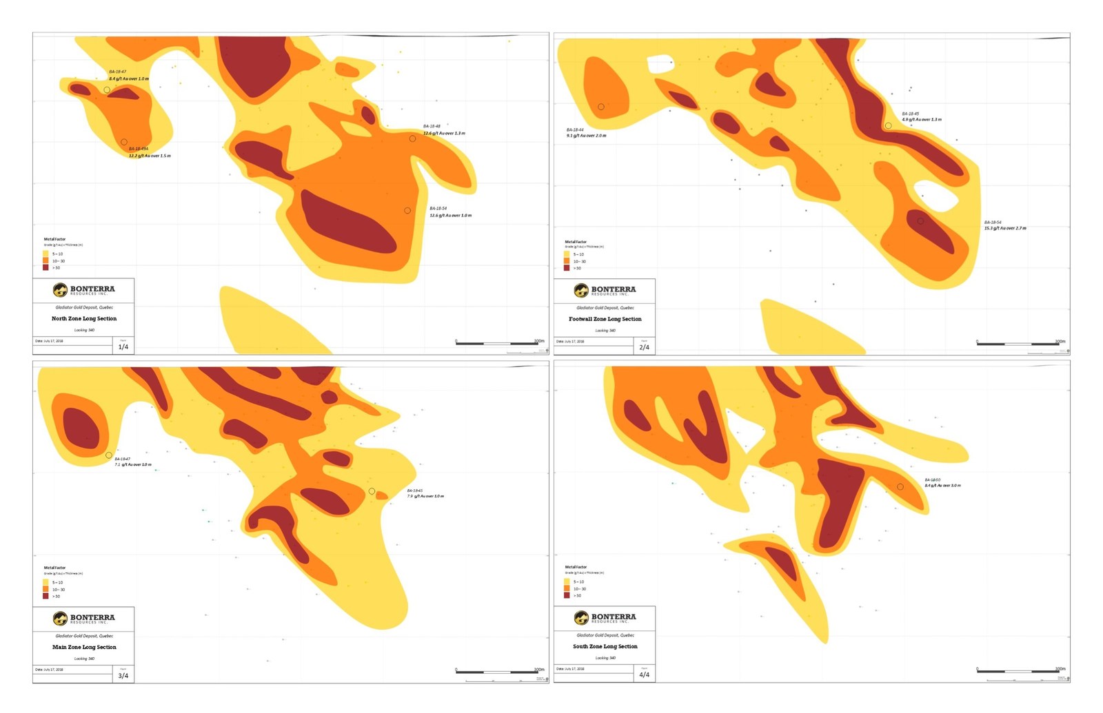 Bonterra Continues to Expand the Gladiator Gold Deposit and Intersects 15.3 g/t Gold over 2.7 m