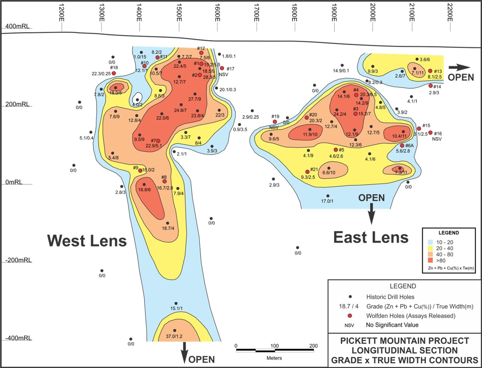 Pickett Mountain Project Longitudinal Section Grade x True Width Contours