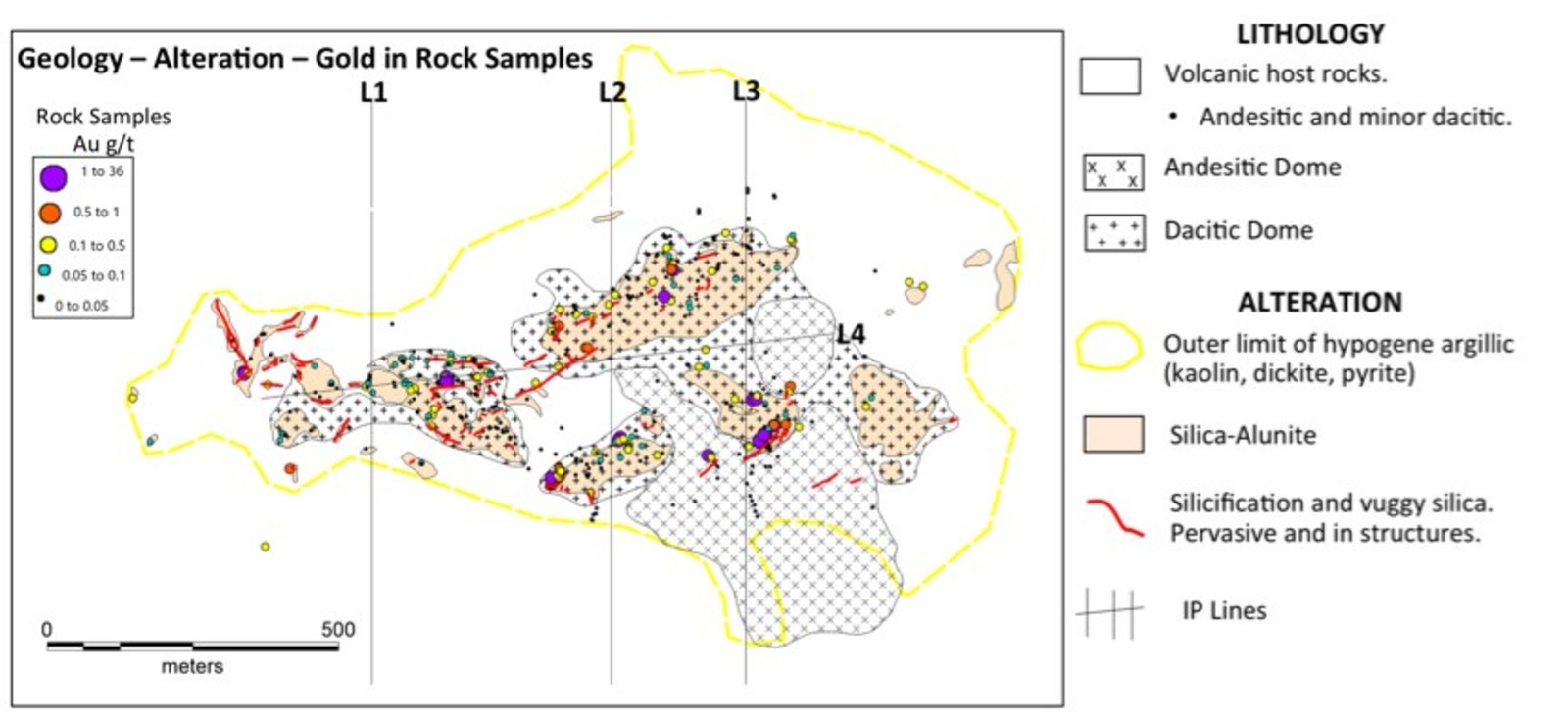 Figure 2 Location of IP lines with sampling distribution and geology