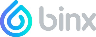 ชุดตรวจโรคหนองในแท้และหนองในเทียมของ binx health ได้รับเครื่องหมายรับรอง CE Mark