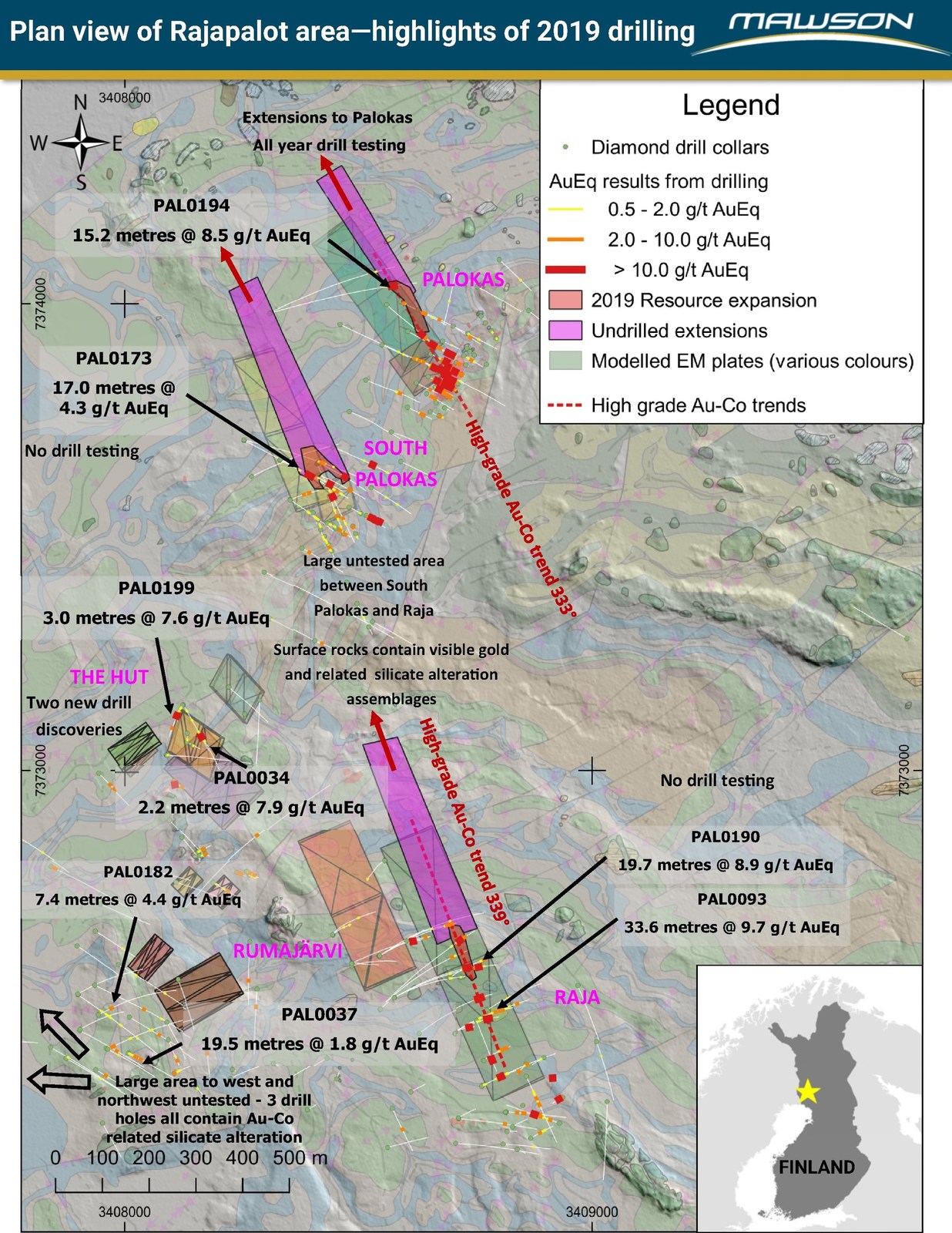Figure 1: Plan view of Rajapalot project area showing drill intersections, 2019 area of likely resource expansion, undrilled extensions to resource areas and modelled ground TEM plates over Lidar image and geological interpretation of ground magnetics.