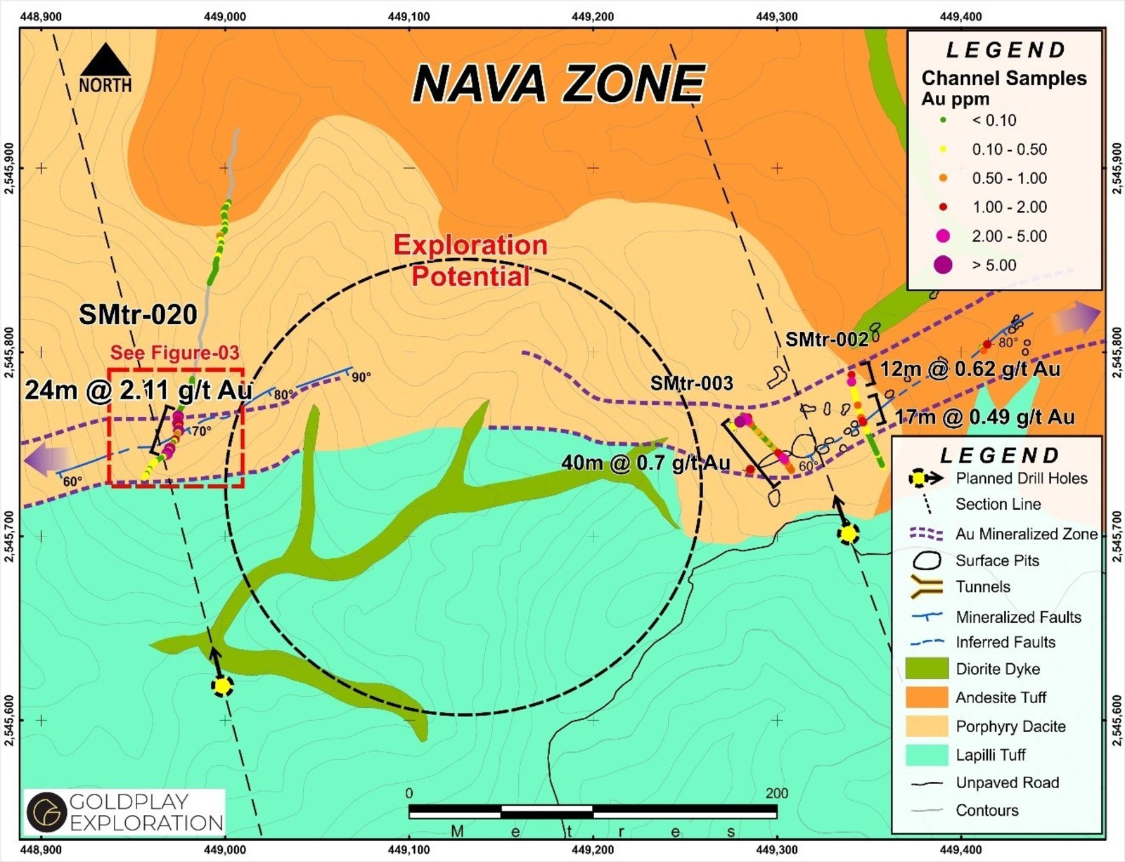 Figure 2 Nava Zone – Trench Locations and Exploration Potential