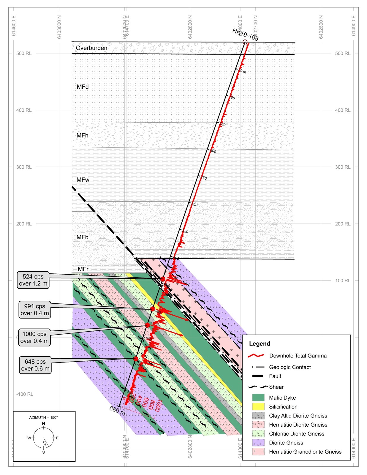 Section HK19-105 Interpretation