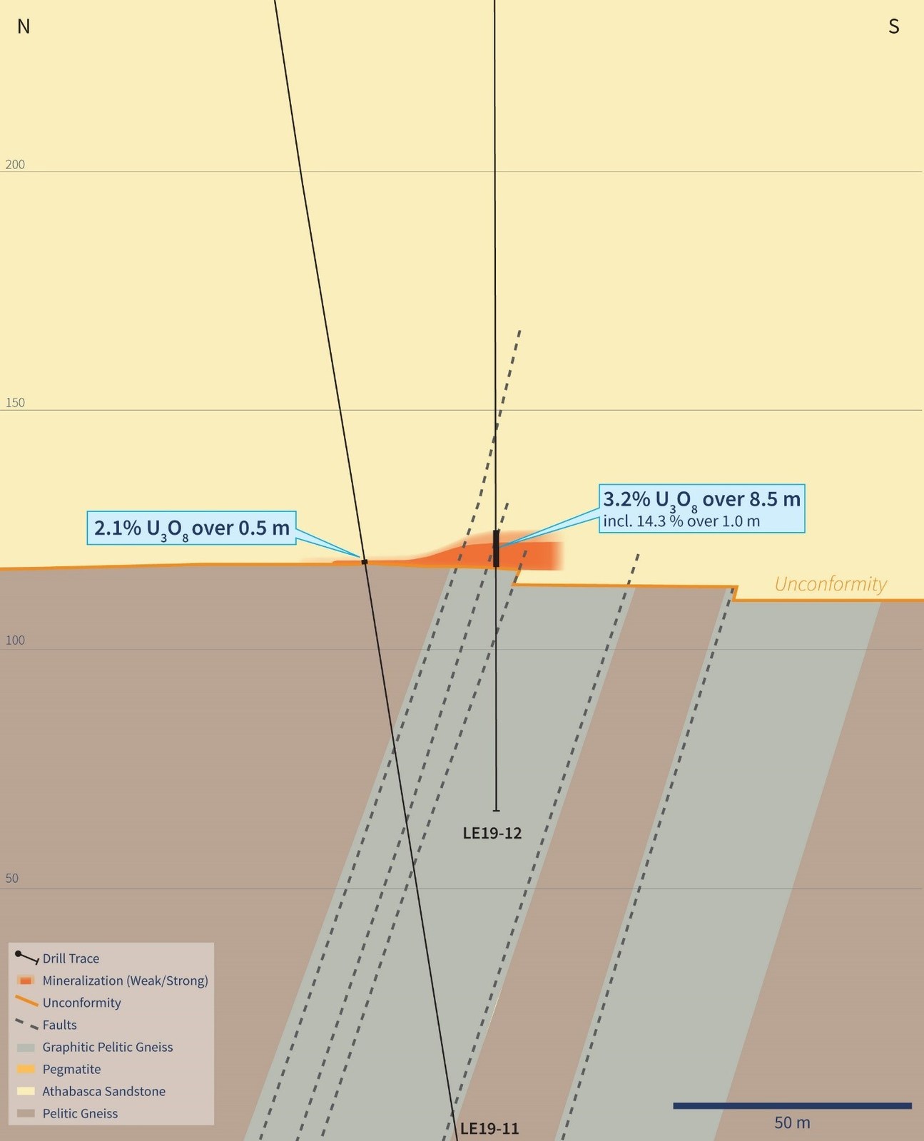Figure 4 – Cross-Section 4485E