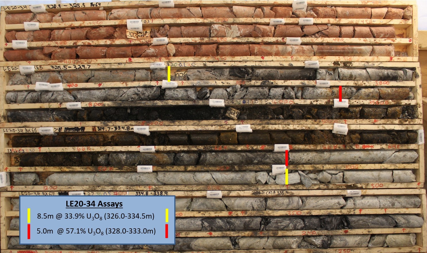 Figure 4 – Drill Hole LE20-34 Core Photo of Mineralization (CNW Group/IsoEnergy Ltd.)