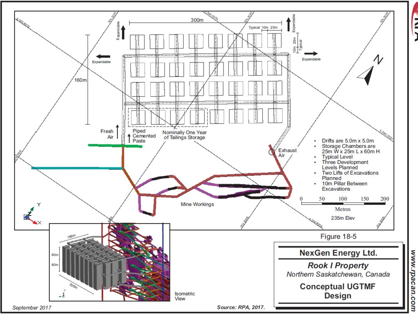 Figure 1: Underground Tailings Management Facility