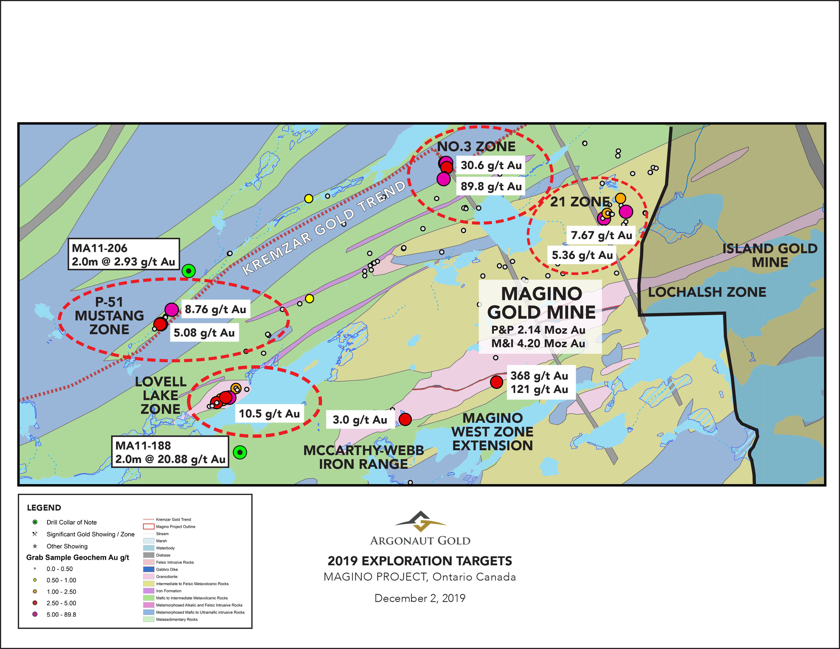 Figure 9: 2019 Exploration Target Map - A map showing key areas for future exploration. (CNW Group/Argonaut Gold Inc.)