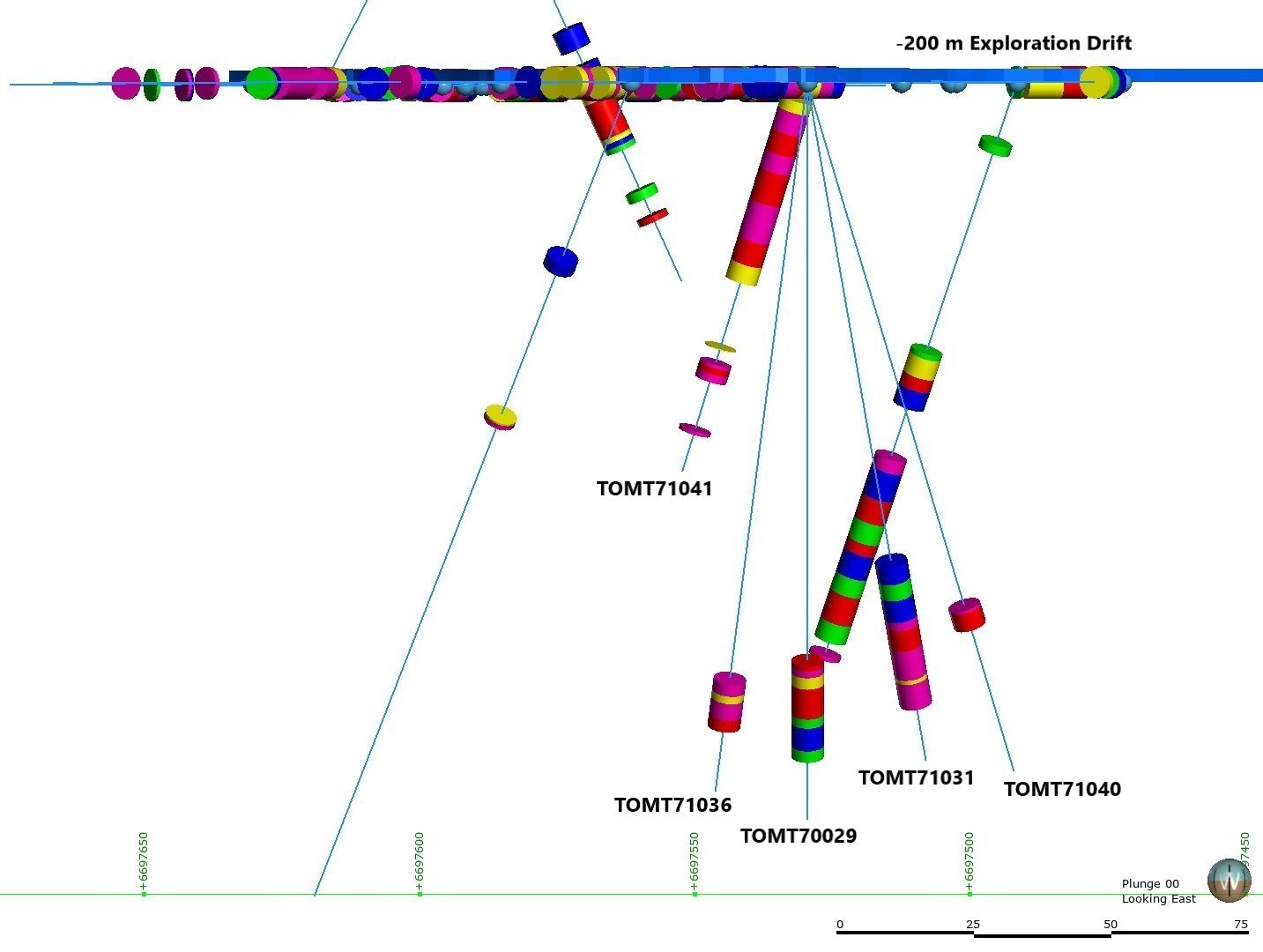 Figure 2: Long Section Facing East from Northwest Quadrant of Tomtebo Mine (CNW Group/District Metals Corp.)