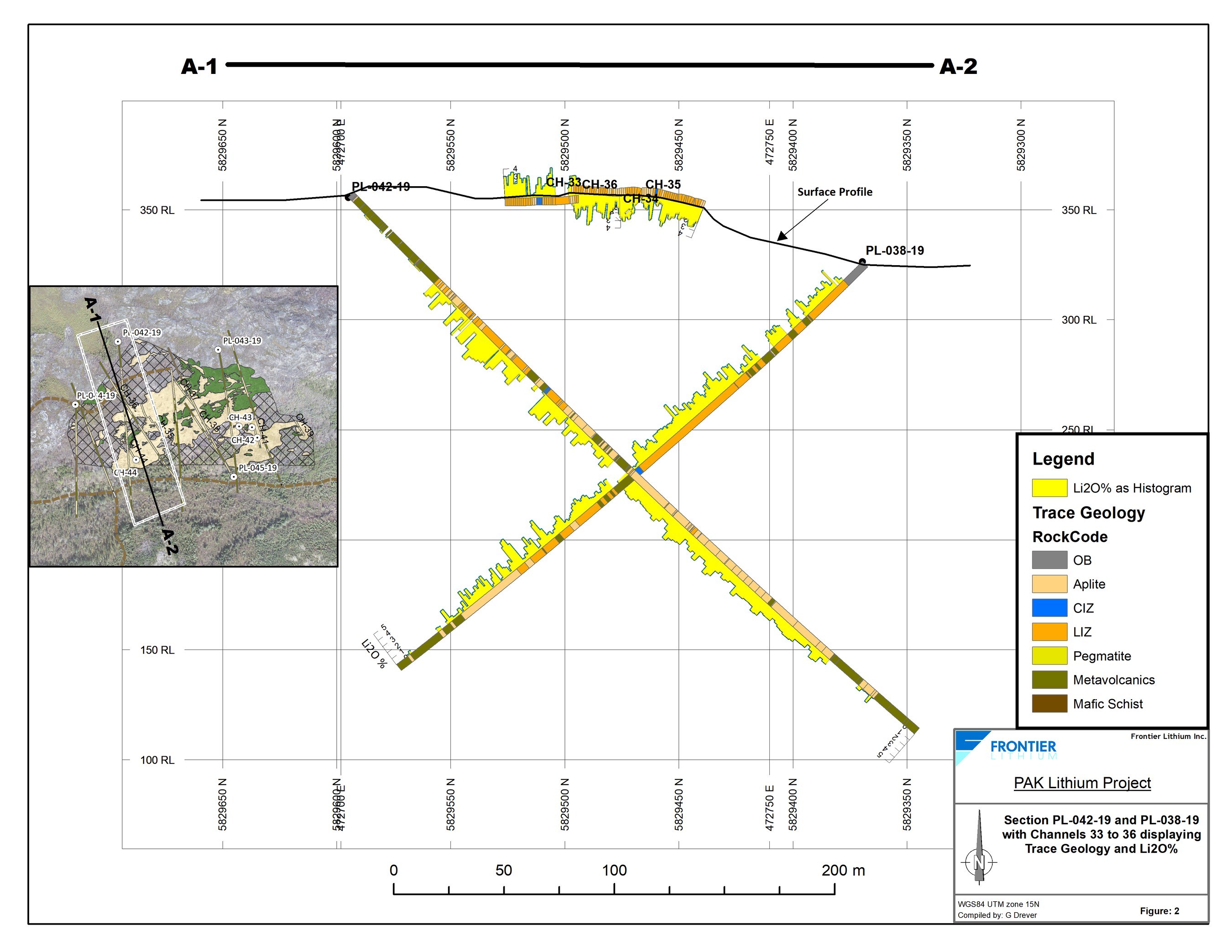 Figure 2: Section showing Trace Geology and Li2O for DDH PL-042-19 and PL-038-19 (CNW Group/Frontier Lithium Inc.)
