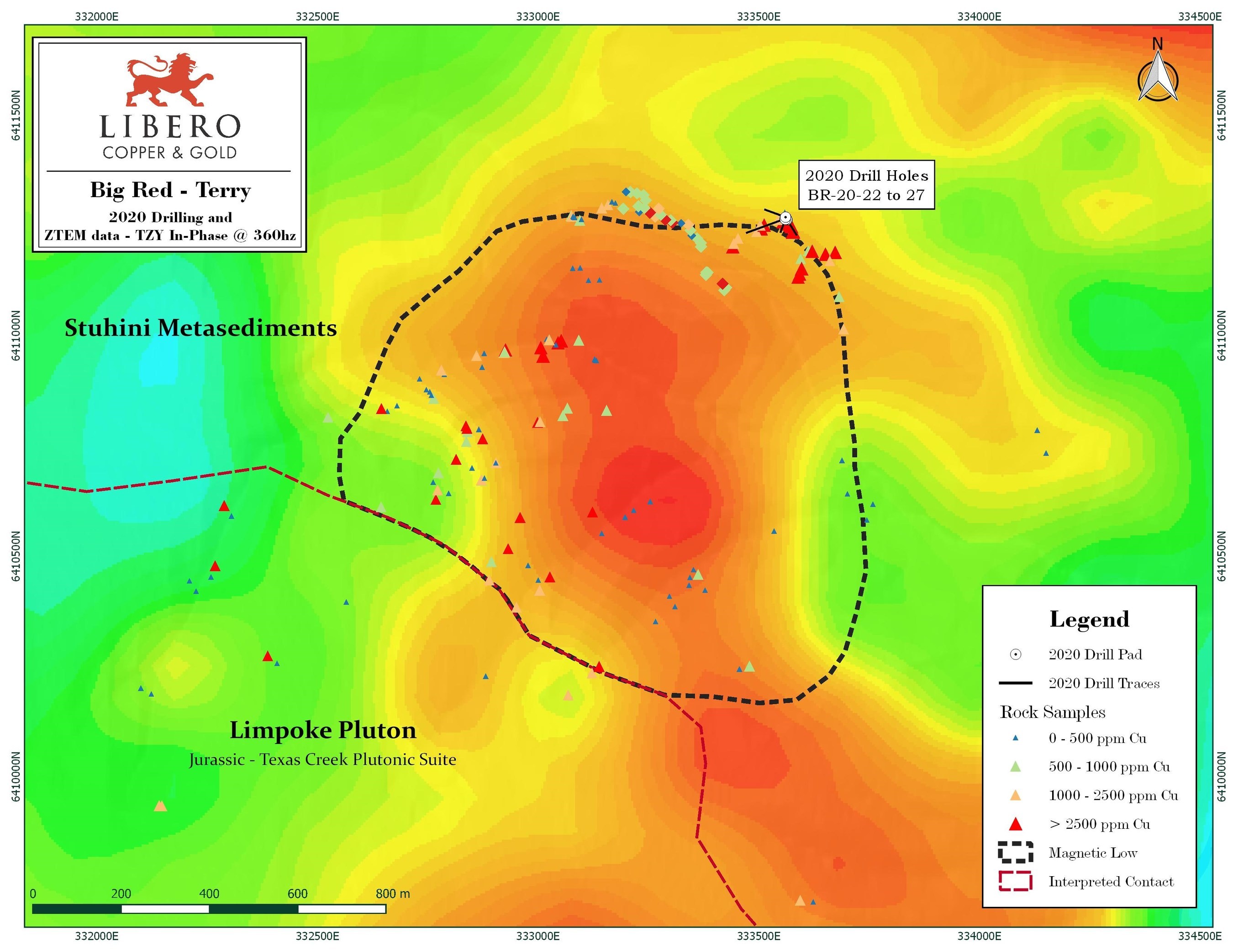 Figure 3: Locations of the 2020 Terry drill holes and surficial samples relative to the property scale electromagnetic  (ZTEM) signatures, and the position of the Texas Creek Limpoke Pluton. (CNW Group/Libero Copper & Gold Corporation.)