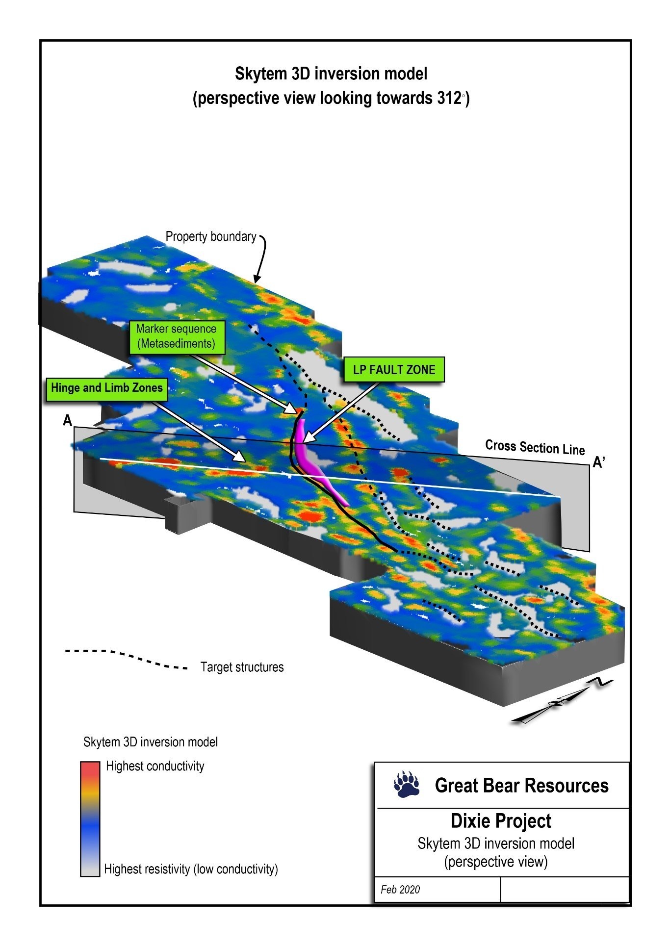 Figure 2: SkyTEM results showing interpreted resistivity targets along the Dixie property, including the LP Fault.  Resistive rocks including the altered/mineralized zone of the LP Fault are shown in blue and white.  Locations of newly drilled regional gold zones are shown below in Figure 4. (CNW Group/Great Bear Resources Ltd.)