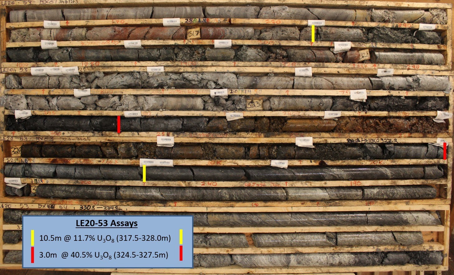 Figure 6 – Drill Hole LE20-53 Core Photo of Mineralization (CNW Group/IsoEnergy Ltd.)