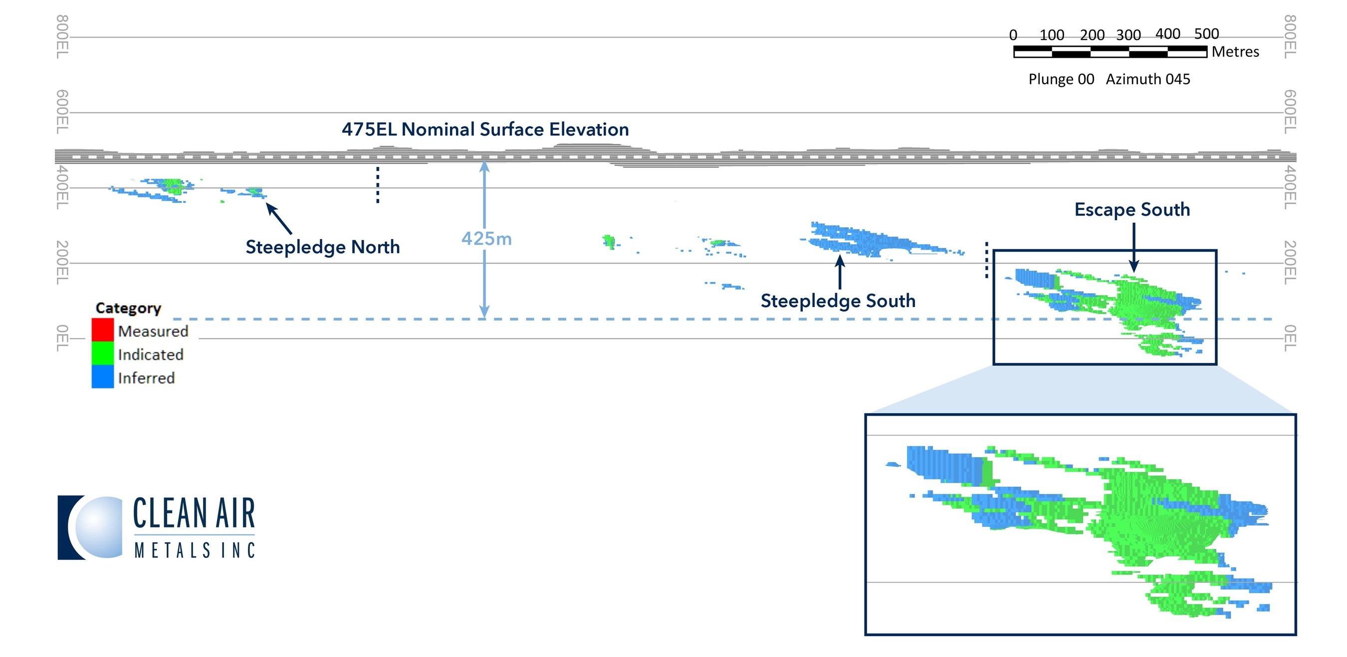 Figure 3: Escape Lake Deposit Indicated and Inferred Mineral Resource (CNW Group/Clean Air Metals Inc.)