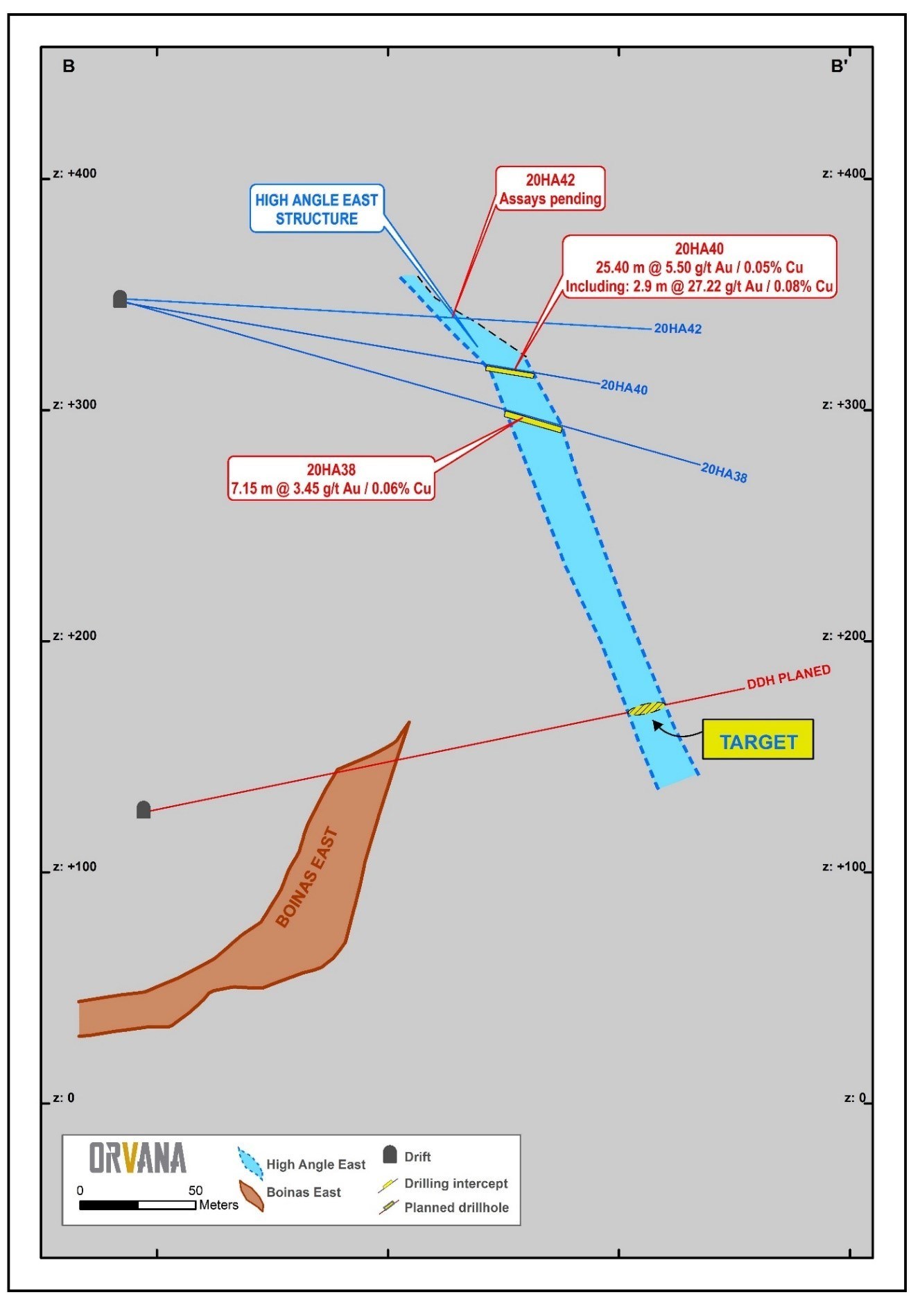 Section B-B’ (CNW Group/Orvana Minerals Corp.)