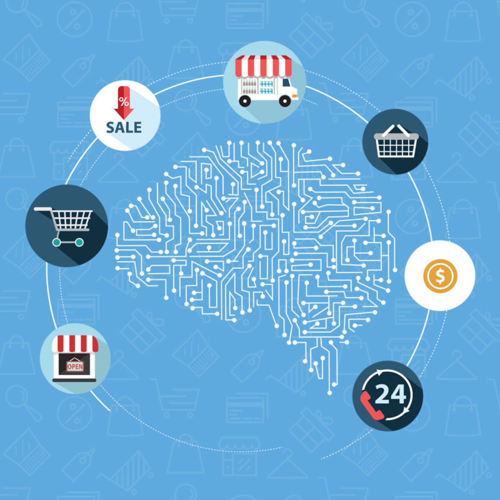 eComchain's Artificial Intelligence
