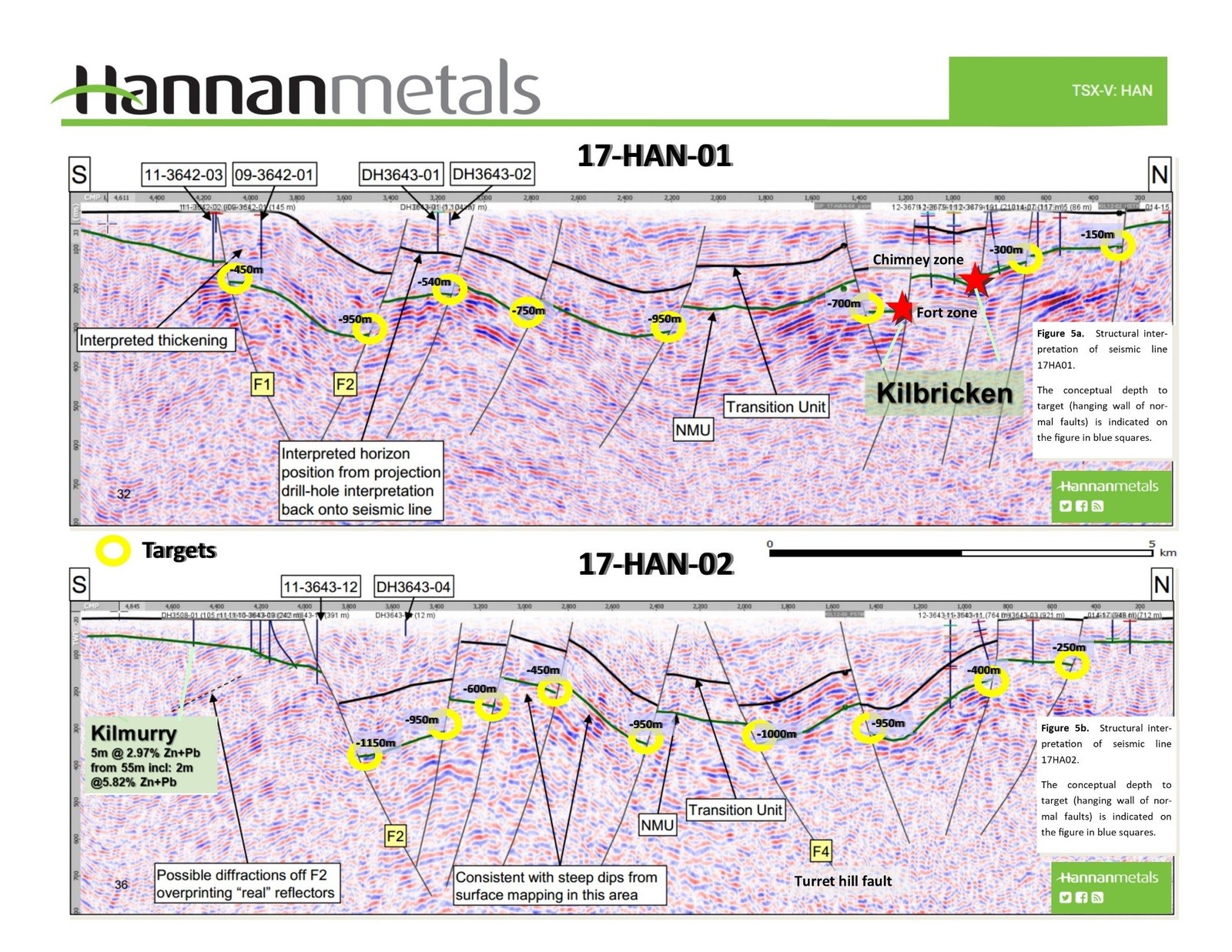 Hannan Seismic Survey Identifies Multiple New Drill Targets in Ireland