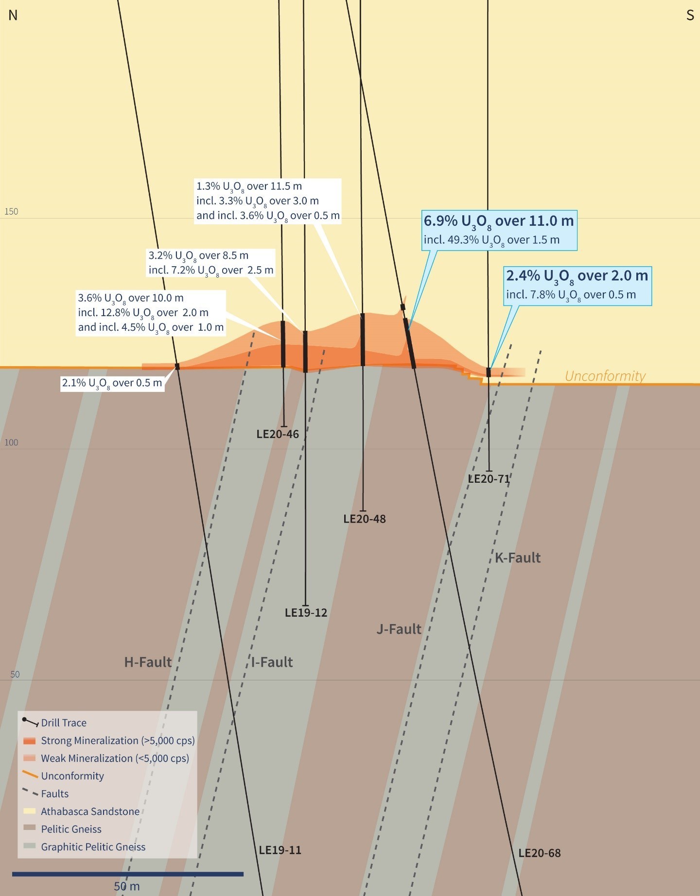 Figure 3 – Vertical Cross-Section 4485E (Drill Hole LE20-68) (CNW Group/IsoEnergy Ltd.)