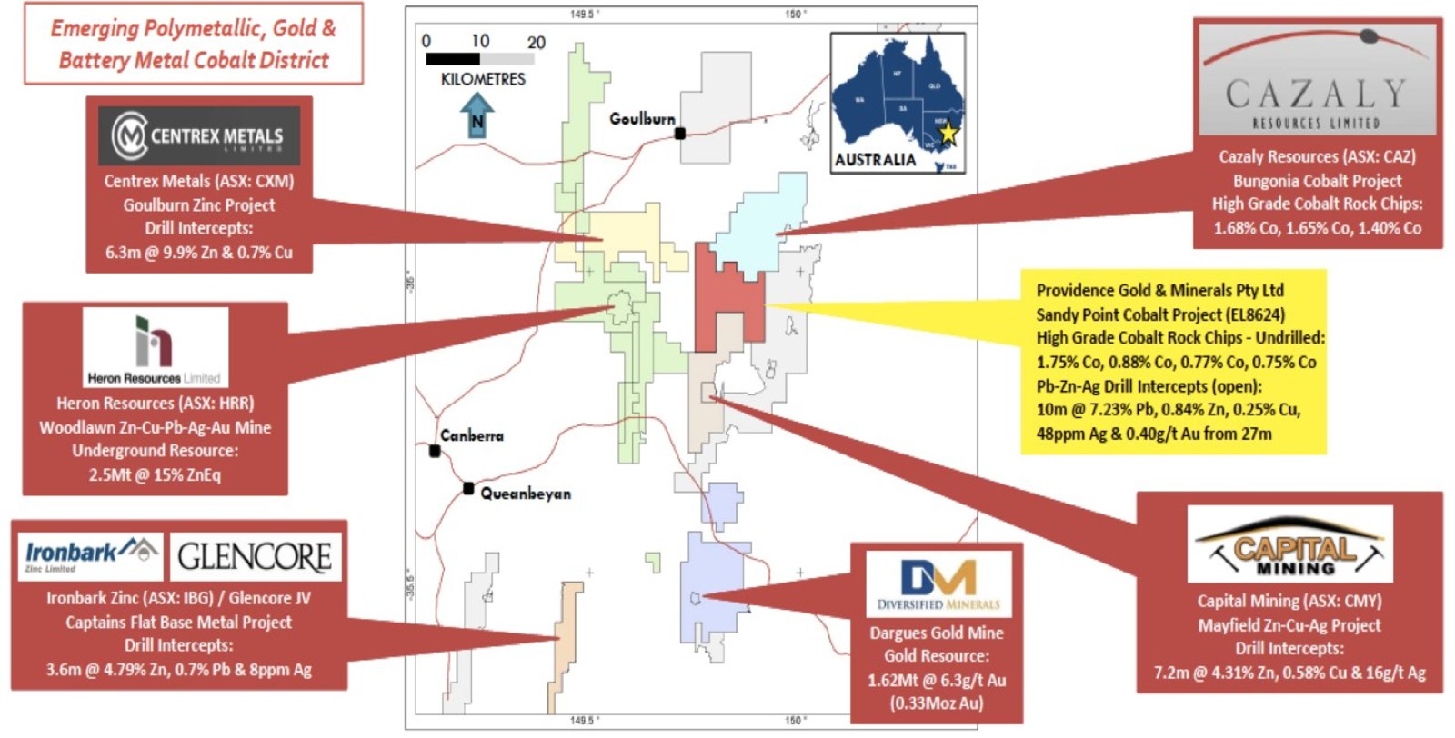 Figure 2: Bungonia Emerging Battery Metal Cobalt, Polymetallic and Gold District