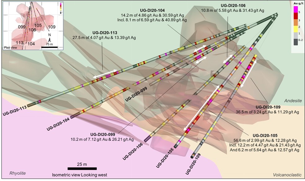 Figure 3 – Diluvio West delineation update (CNW Group/Premier Gold Mines Limited)