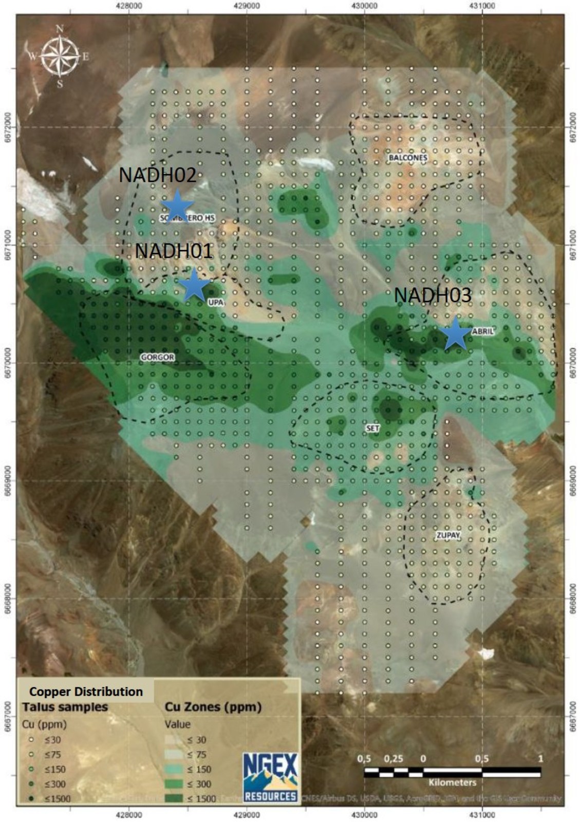 Figure 2 - Nacimientos