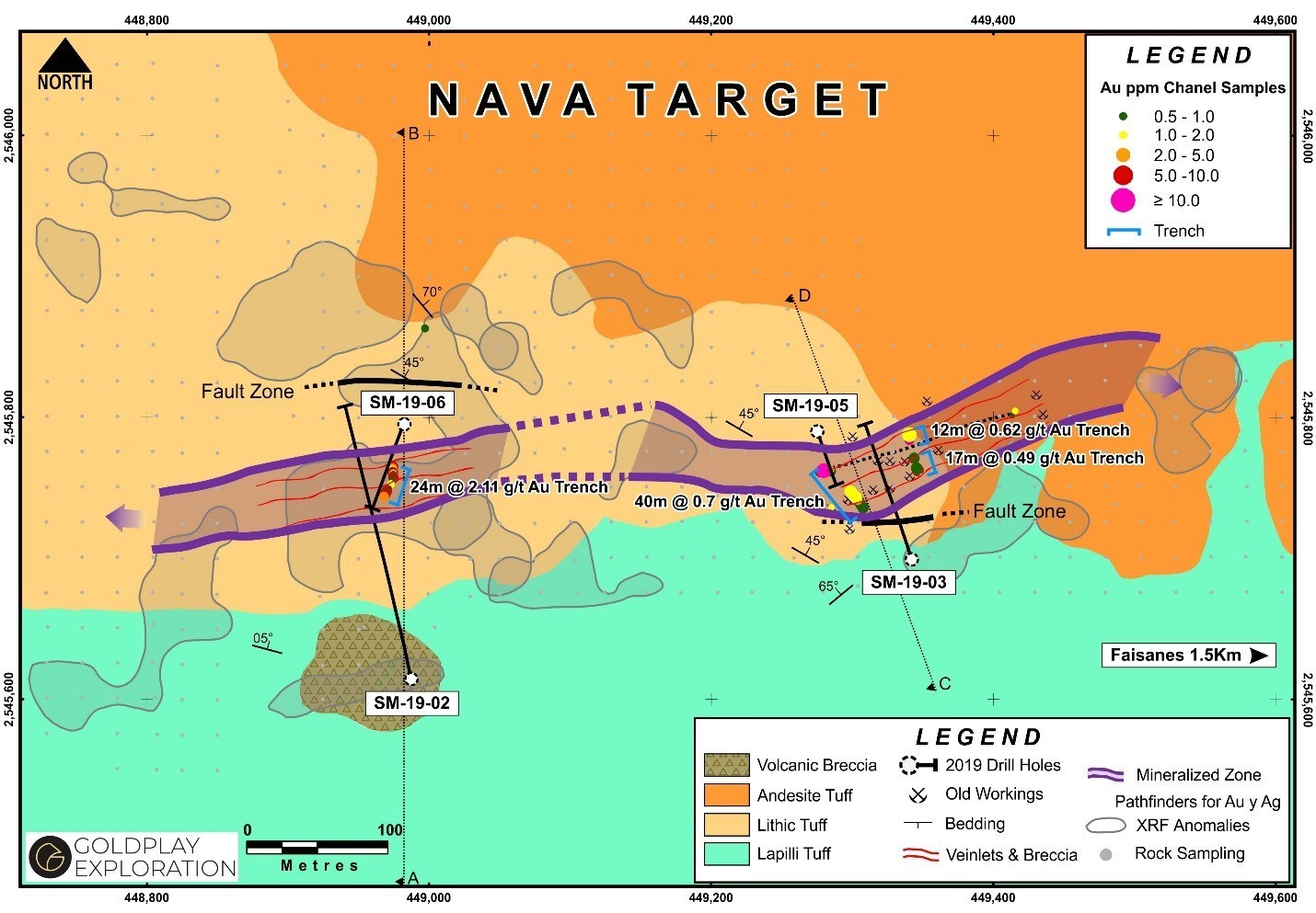 Figure 2: The Nava Gold Target and Exploration Potential (CNW Group/Goldplay Exploration Ltd)