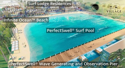 JHSF Boa Vista Surf Pool Rendering