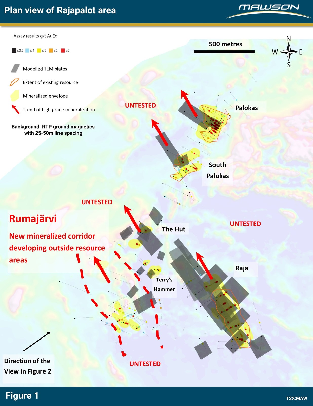 Figure 1: Plan of Rajapalot project area showing new Rumajärvi discovery, drilling, outlines of 43-101 resource, modelled ground TEM plates over a background of 25 and 50 metre-spaced ground magnetics.