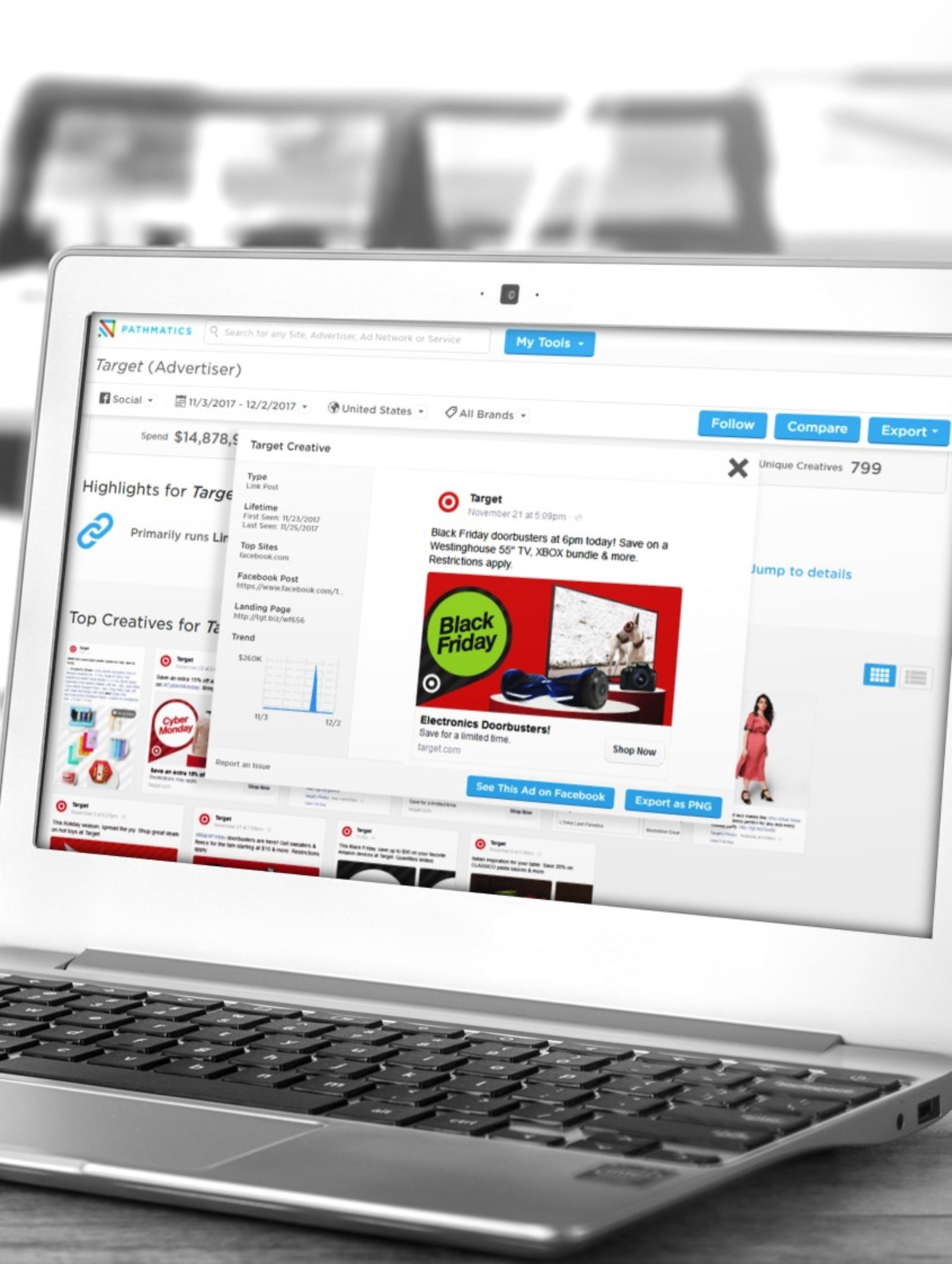 Pathmatics Social Ad Intelligence
