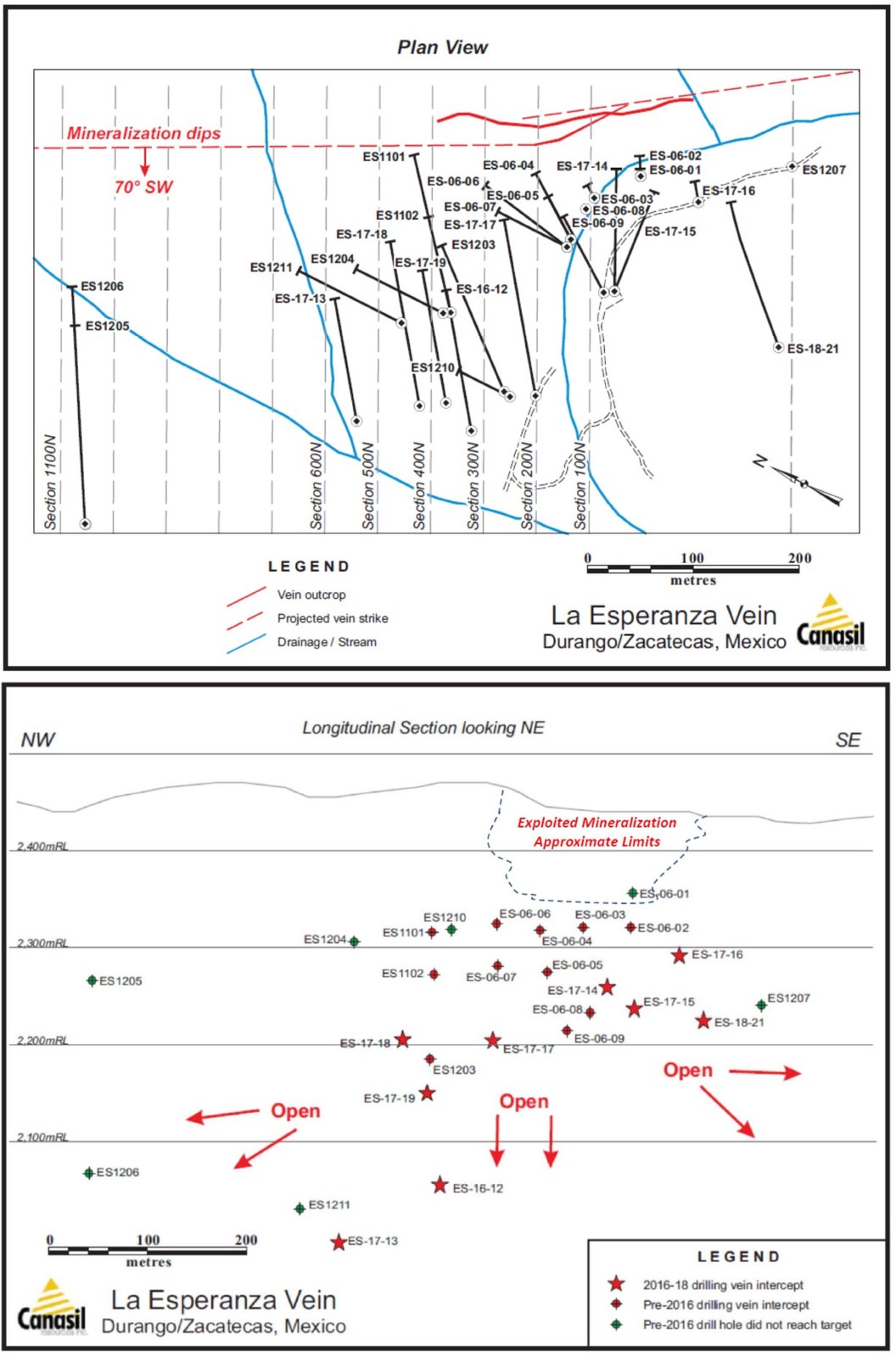 La Esperanza Vein Drill Plan and Long Section