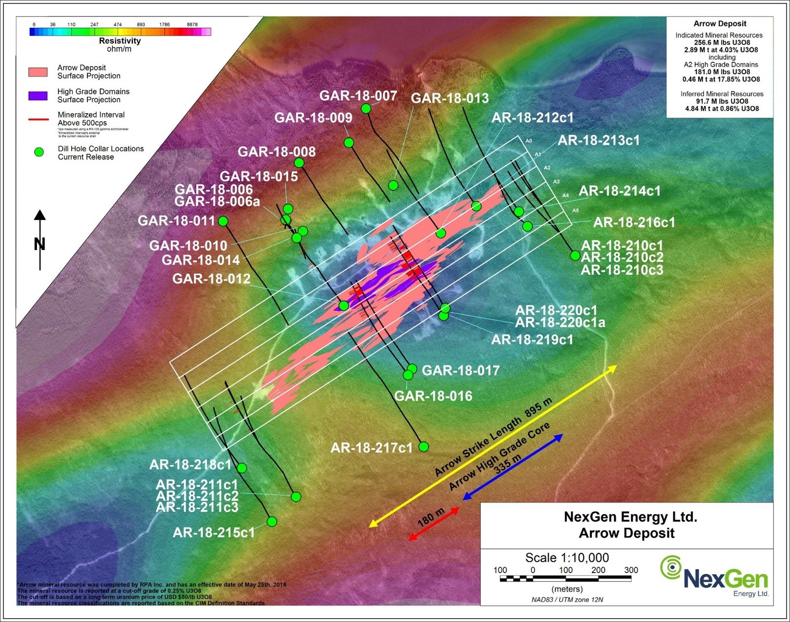 Figure 1: Arrow Deposit Drilling Locations