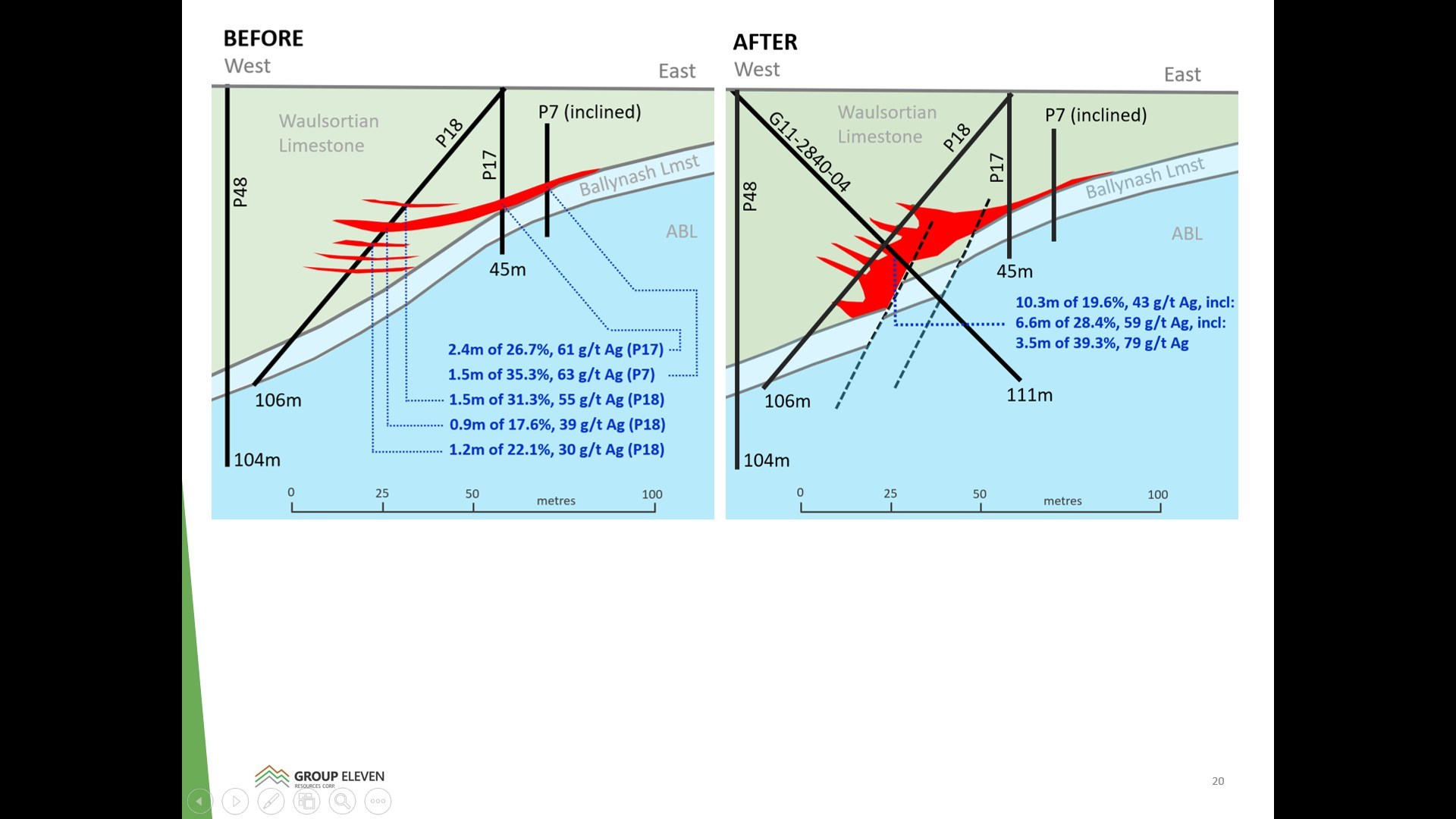 Exhibit 2. ‘Before’ and ‘After’ Cross-Sections of Recent Drilling at Carrickittle Prospect, PG West Project (CNW Group/Group Eleven Resources Corp.)