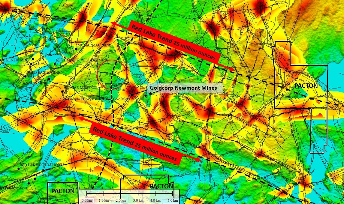 Figure 2. The Red Lake Gold Trend with current and past producing gold mines (black dots) and the location of Pacton claims near the trend. The regional structural fabric runs slightly NW- SE and contains identifiable, deep, regional structures that nest down from large to small scales, 800 m to 100 m in this figure, and even down to 12.5 m on Pacton claims where detailed surveys have been performed. The black lines trace the linear cores of 800 m, 400 m, 200 m and 100 m frequency structures. The larger structures run very deep. The influence of the structures are not restricted to the black lines. They have wider influence, as indicated by the yellow to red areas which show the 800 m and 400 m structural intersections. (CNW Group/Pacton Gold Inc.)
